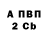 Амфетамин Premium Desmond Philip